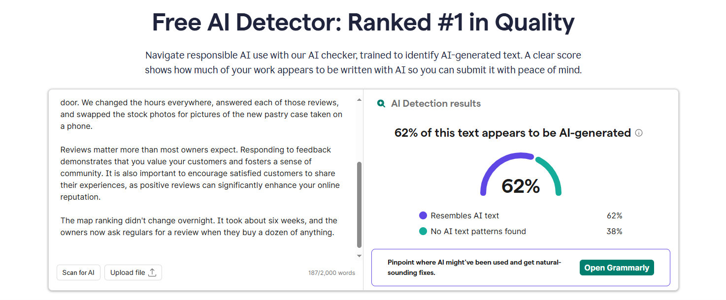 Grammarly AI Detector showing an overall AI score for a sample paragraph